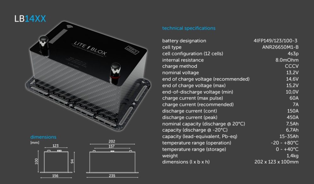 LITE↯BLOX LB12XX leichte Batterie für Performance und Motorsport